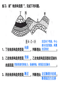 外力作用塑造地表形态