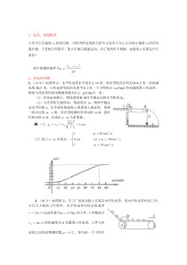 高中物理模型总结