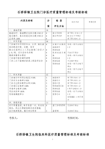 临床医疗质量管理标准及考核标准(编印成册)[1]