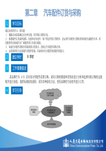 第二章  汽车配件订货与采购分析