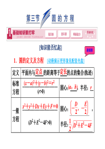 三维设计2014届高考数学理总复习课件第八章：第三节   圆 的 方 程