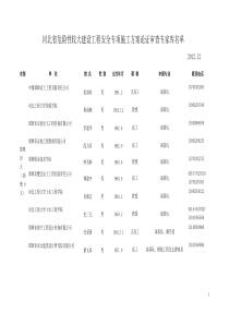 河北省危险性较大建设工程安全专项施工方案论证审查专家库名单