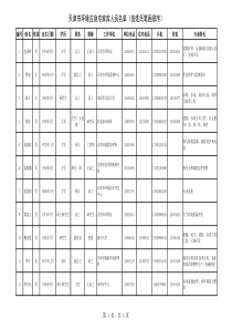 专家库总表