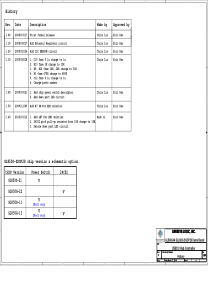 基于GL850G-SSOP28的USB-HUB电路图(官方原理图)