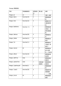 ERP系统数据库设计