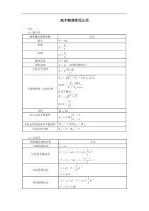 高中物理公式总结表