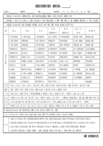 完全健身训练计划表