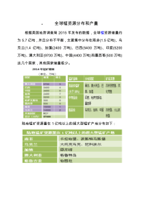 国内外锰矿地理分布