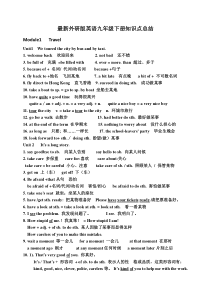 最新外研版英语九年级下册知识点总结