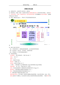 药物分析总结