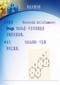 药物分析芳酸类非甾体抗炎药物的分析