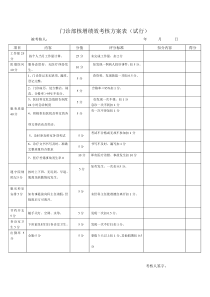 门诊绩效考核方案表 (1)