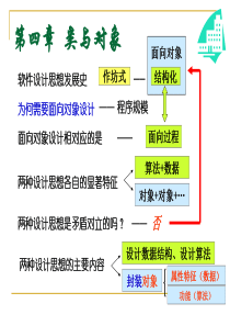 c++类的讲解