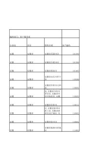 郎酒经销商大全(国内各大城市代理商经销商)