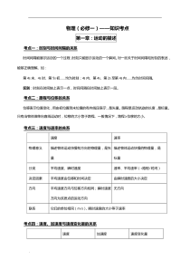 新课标高中高一物理必修一知识点总结归纳总结