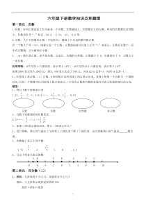 最新人教版小学六年级数学下册知识点和题型总结