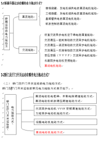 第3章答案