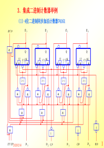 74LS161的逻辑功能-谭