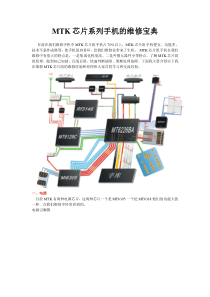 MTK芯片维修大全