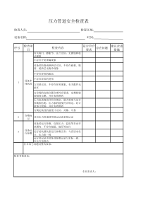 压力管道安全检查表1