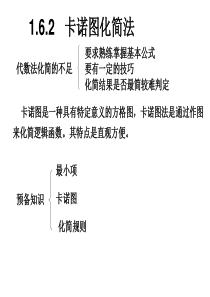 1.6.2 卡诺图化简法