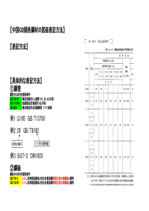 中、日、德_钢材工业标准转换(JIS