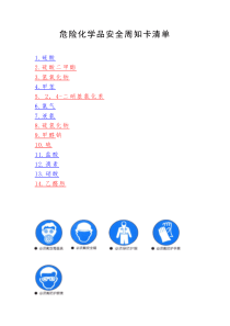 28危险化学品安全周知卡