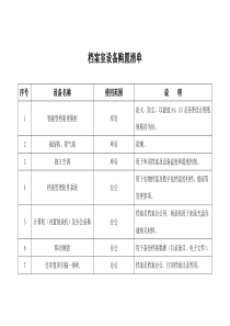 档案室设备购置清单