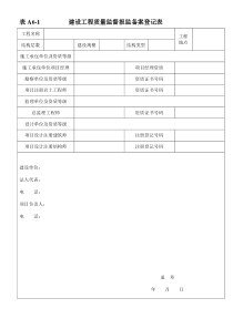 建筑工程技术资料管理规程