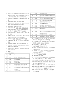 安全管理学复习资料