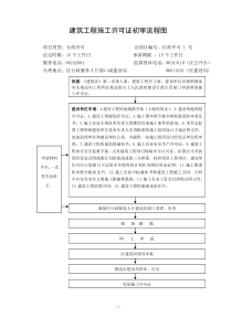 建筑工程施工许可证初审流程图