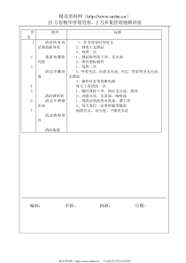 酒吧清洁卫生程序与标准054