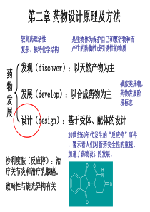 药物设计学(第二章 药物设计原理和方法)