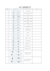 电气识图常用图形符号