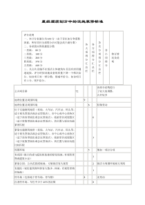 星级酒店划分中的设施装修标准