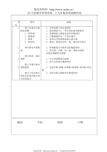 酒吧酒水盘存程序与标准056