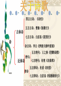 部编版七年级上册古诗四首