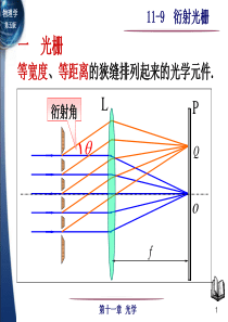 11-9衍射光栅