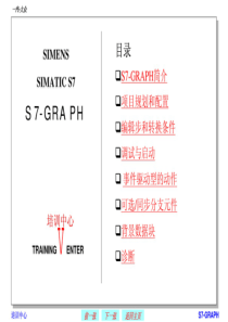 西门子300Graph_7编程