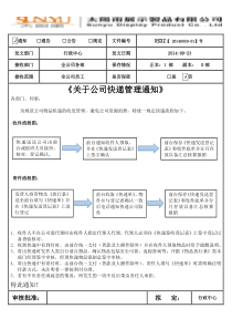 关于公司快递管理通知