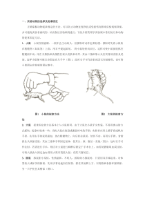 药理学实验