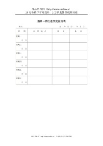 酒店一周出差预定报告表