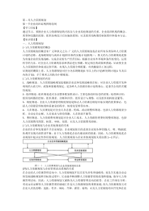 人力资源管理师三级教材下载第一章：人力资源规划