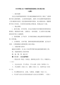 教师绩效工资分配方案