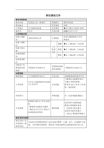 酒店业务部信息录入员及档案员职责说明书