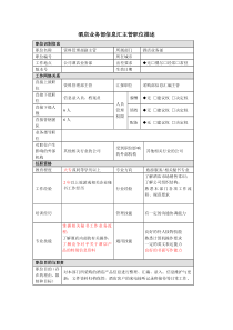 酒店业务部信息汇主管岗位说明书