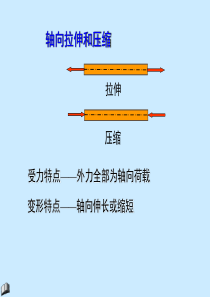 5-2斜截面应力