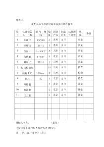 试验和检测仪器设备表