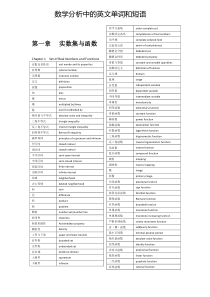 数学分析中的英文单词和短语