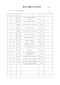 市政工程资料标准表格填写范例―施管、质检